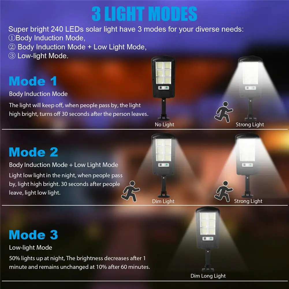 240 SMD Led Solar  Wall  Light Pir Motion Sensor + Light Sensor Ip67 Waterproof Light With Remote Control For Outdoor Lighting