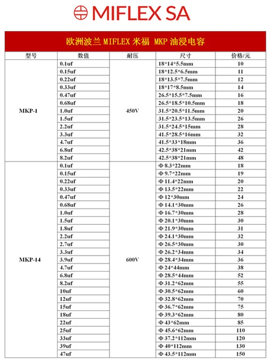 1 шт. оригинальный MKP-14 600 В сплав цинковая фольга масло погружной шарик машина соединенный конденсатор делителя частоты