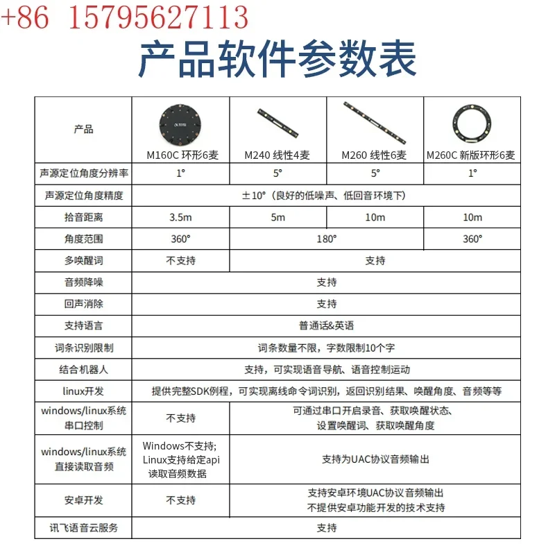 Far field microphone array voice board six microphone voice interaction module sound source localization ROS navigation