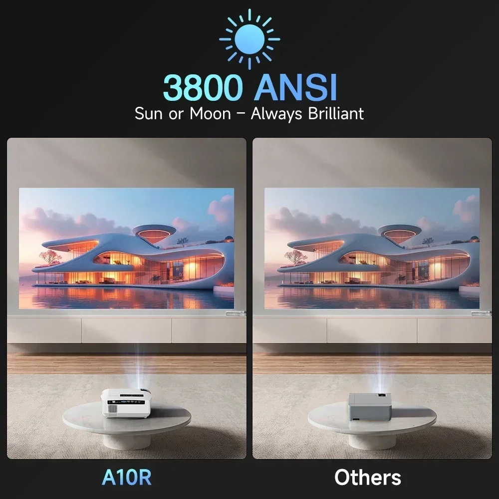 CAIWEI A10RW 3800ANSI 4K Support Smart Projector Auto Focus Keystone WiFi 6 NFC Android Portable Home Theater