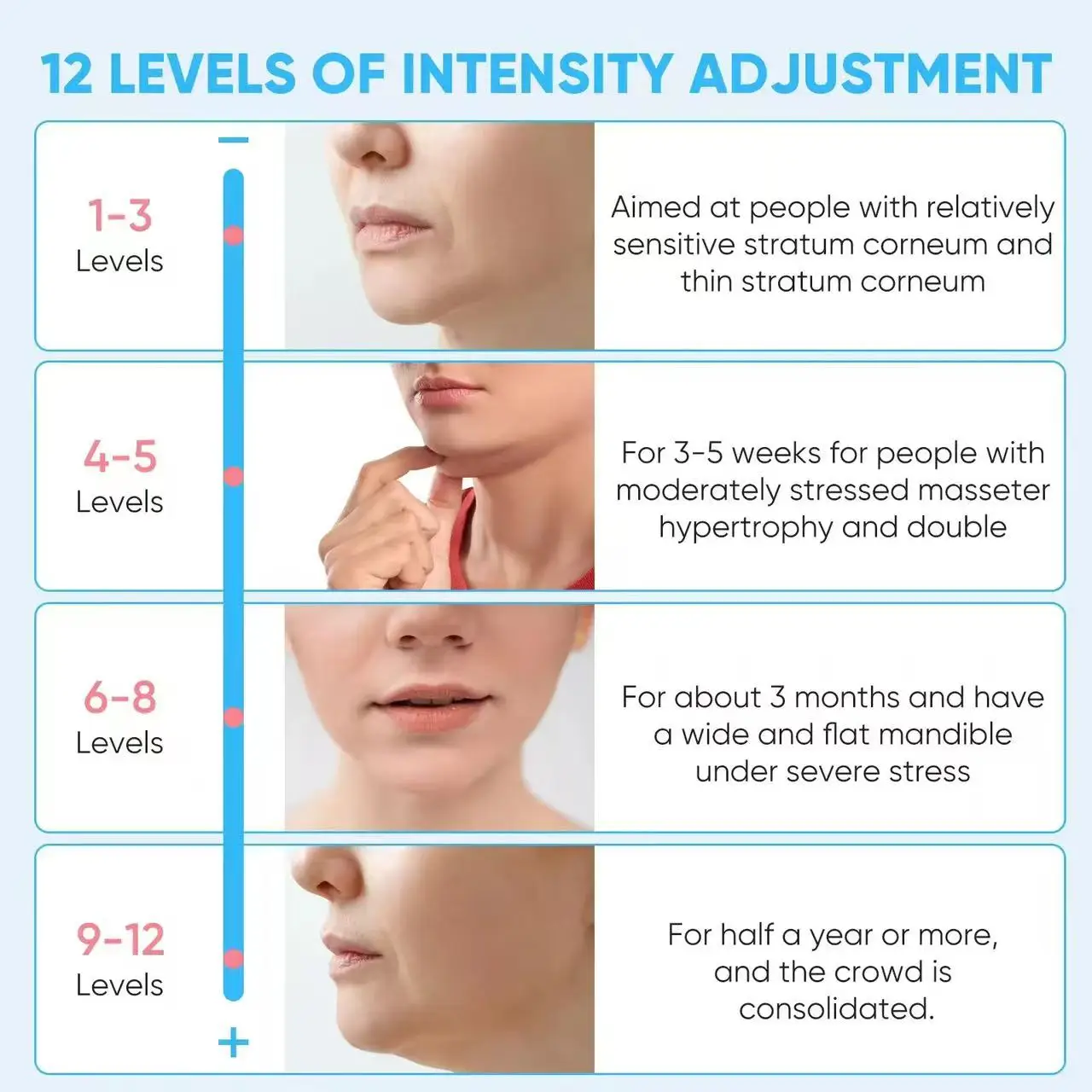 Elektrische faceliftriem, LED-foton-faceliftapparaat, gezichtshuidmassager, elimineert dubbele kin, V-vormige wanglift