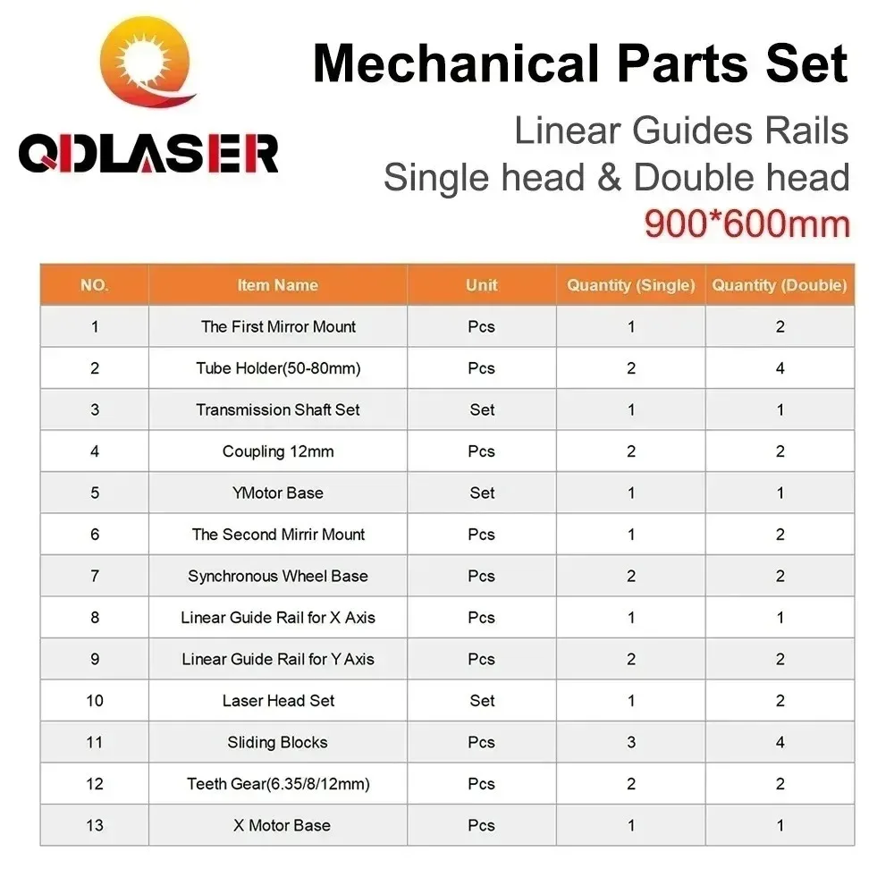 QDLASER الميكانيكية الخطي أدلة القضبان 900*600 مللي متر أجزاء مجموعة 9060 واحدة مزدوجة رئيس الليزر أطقم قطع الغيار لتقوم بها بنفسك آلة ليزر CO2 #5
