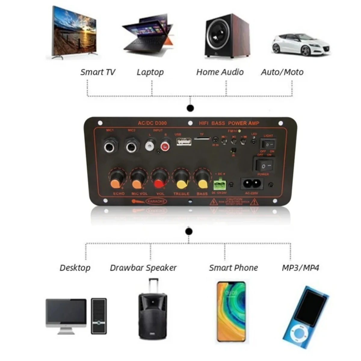 

X62A_Audio Плата усилителя 300 Вт D300 Сабвуфер с двойным микрофоном, вилка европейского стандарта
