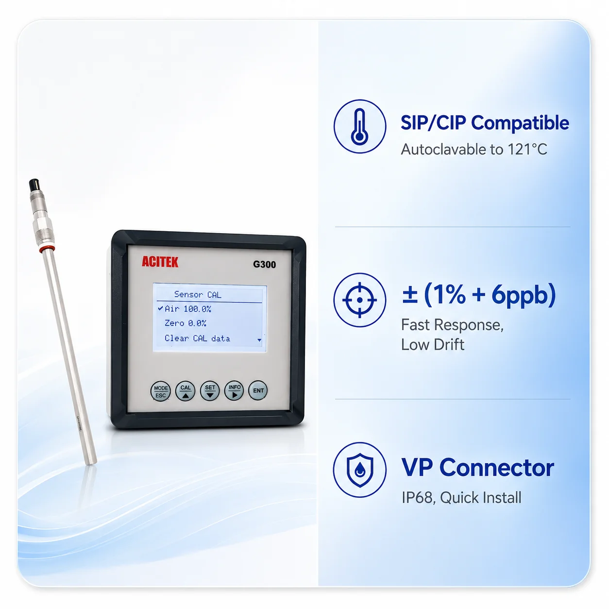 2026 High Accuracy Dissolved Oxygen Sensor Fermenter 130C Sterilizable 316L Stainless Steel Polarographic DO Probe ODM