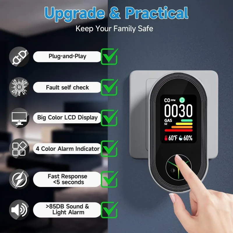 

New Tech GAS CO Leak Detector Carbon Monoxide CH4 Methane Combustible Leakage Alarm Sensor Plug In EU Style For Coal Systems EU