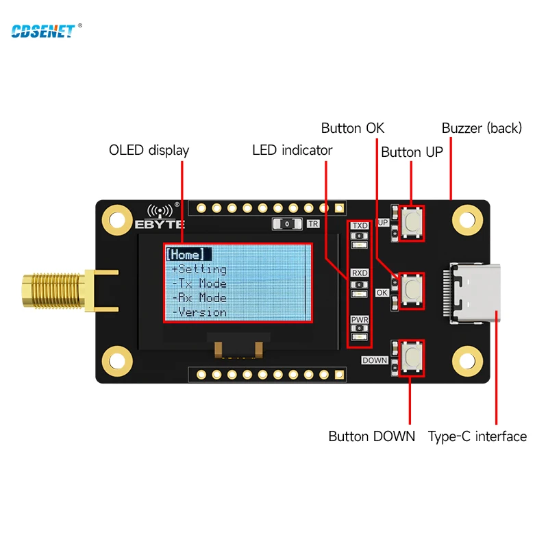 433 MHz Lora RF-Transceiver Offline-Testentwicklungskit OLED-Display CDSENET E32-400MBH-SC 30 dBm Langstrecken-Tastensteuerung