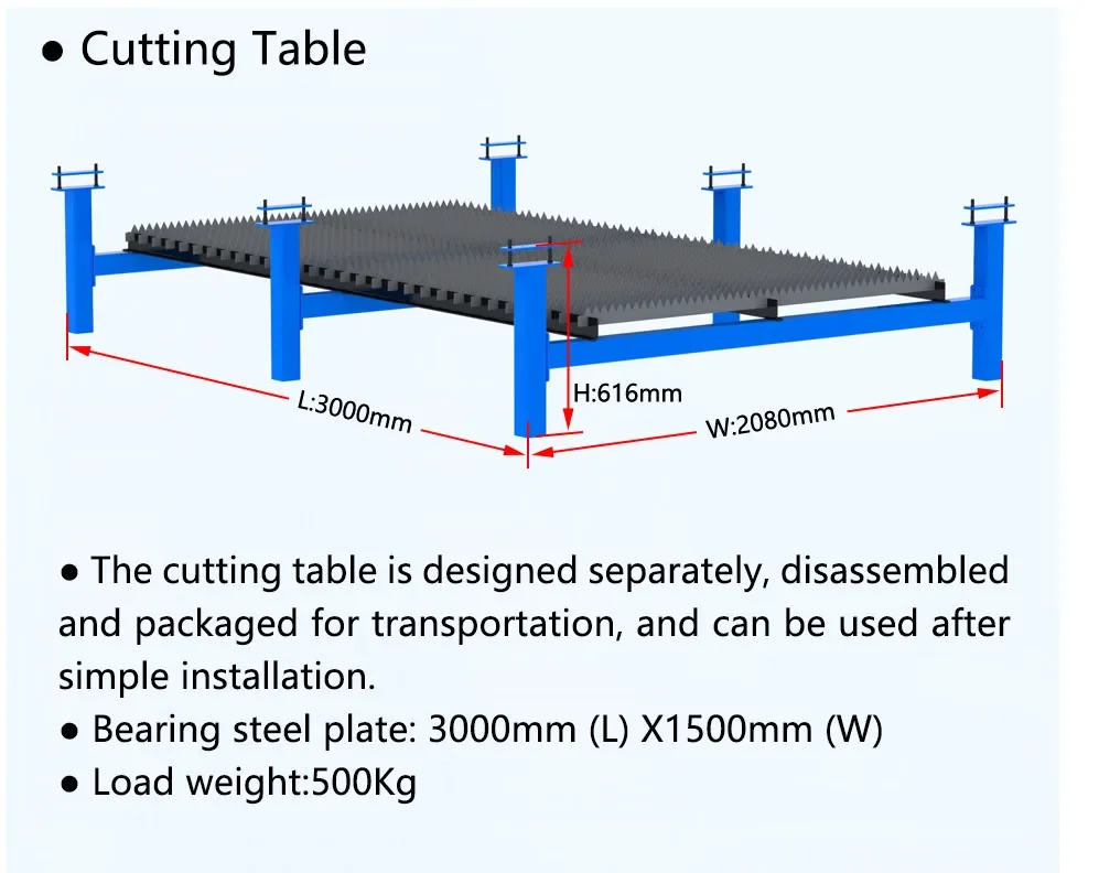 2024 CNC cutting machine, new desktop CNC cutting machine 1500 * 3000mm