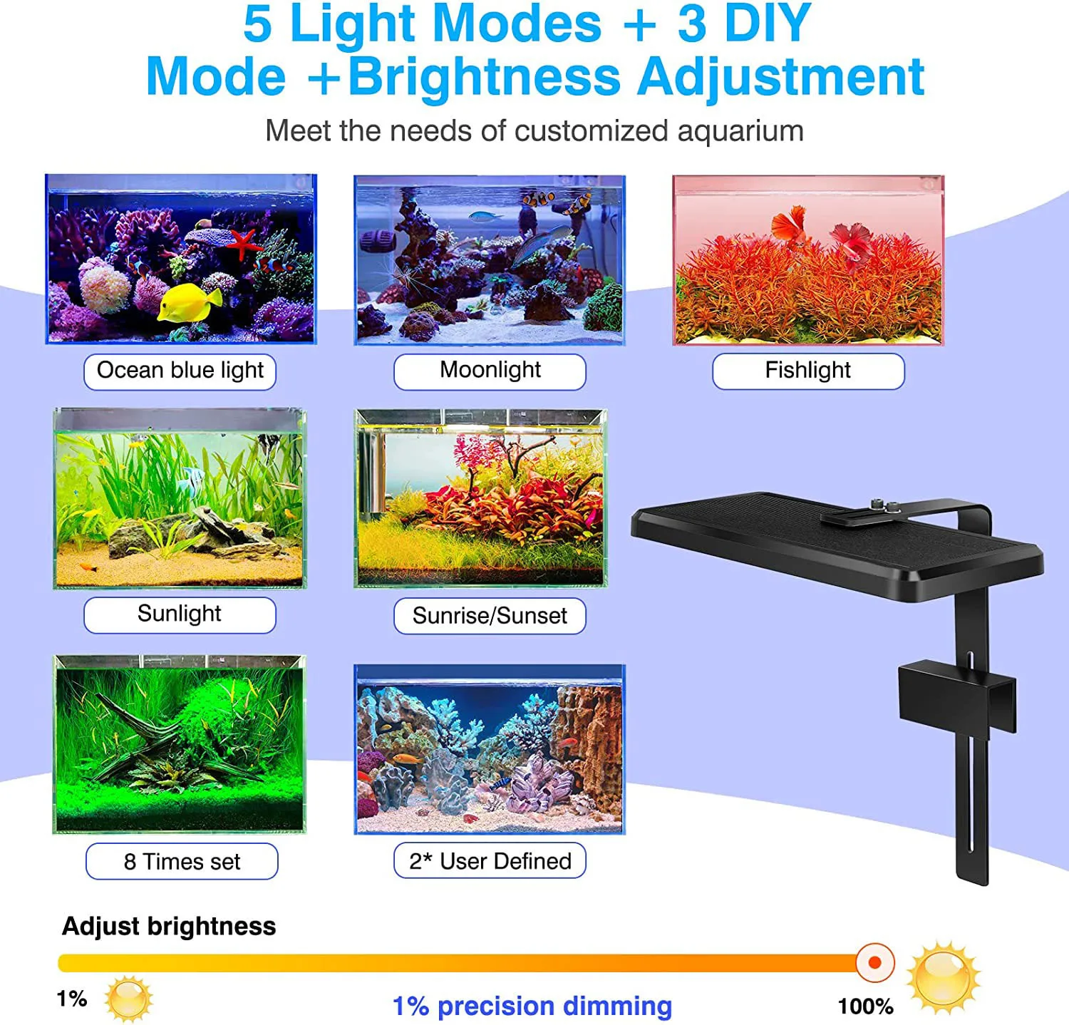 LED Aquarium Light, Fish Tank Light, Brightening Algae, Coral Reef, App Control, 7-Day, 24 Hours, Stimulate Sunlight Moonlight