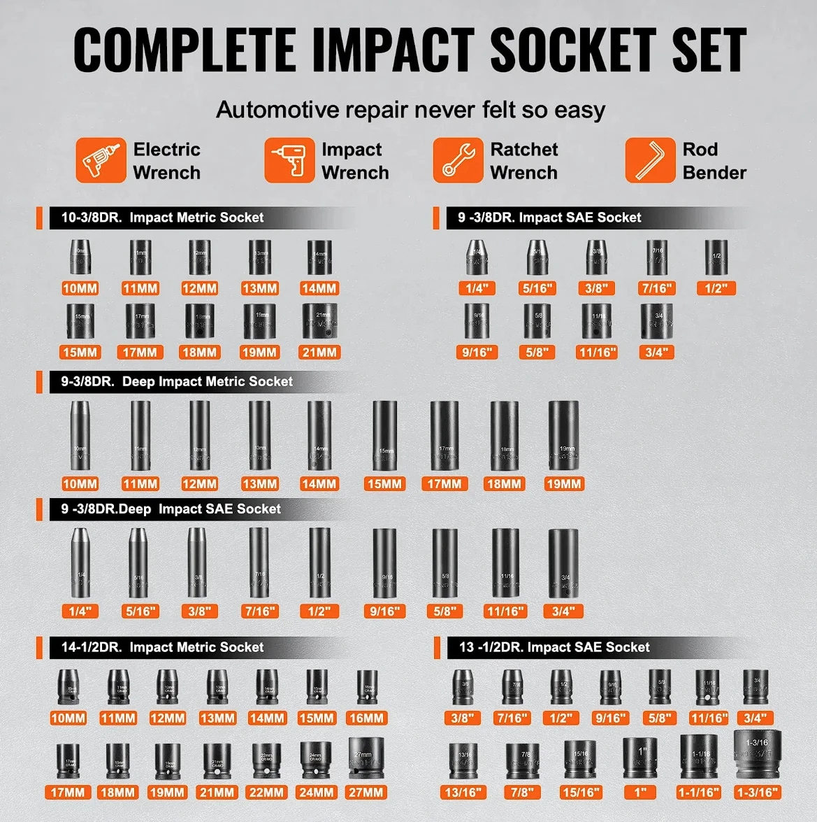 VEVOR Impact Sockets Set 130PCS 6-Point 3/8" & 1/2" Drive Bit Ratchet Tool Kit