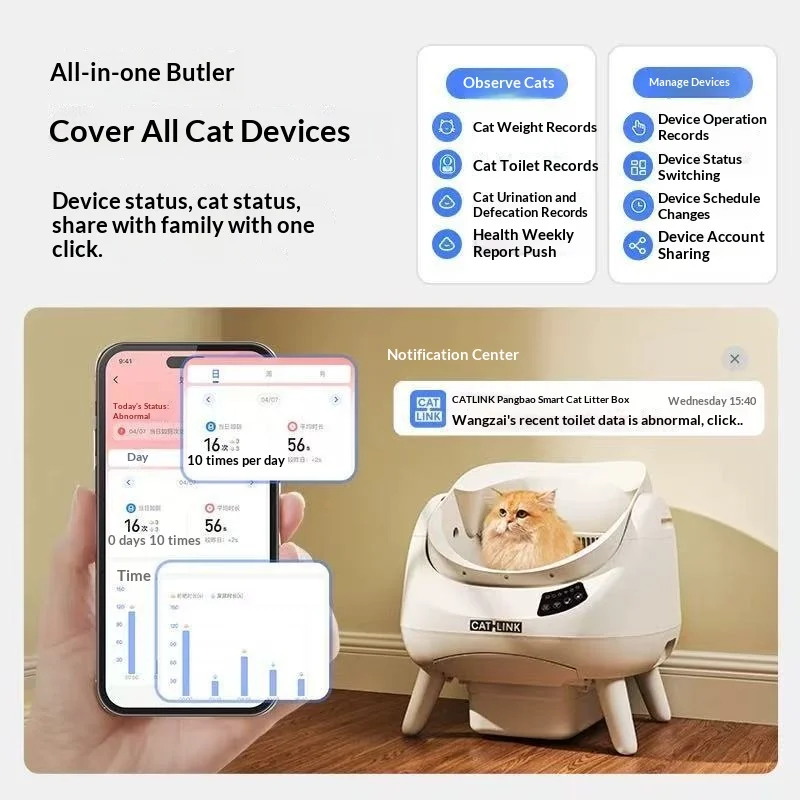 Bandeja automática autolimpiante para gatos extra grande antiolor - imagen 5