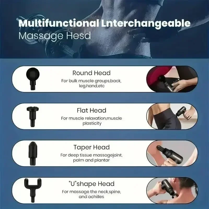 Mini LED Percussion Massage Gun - USB Deep Tissue Therapy for Neck Back & Body Portable Muscle Recovery Tool with 3 Speeds