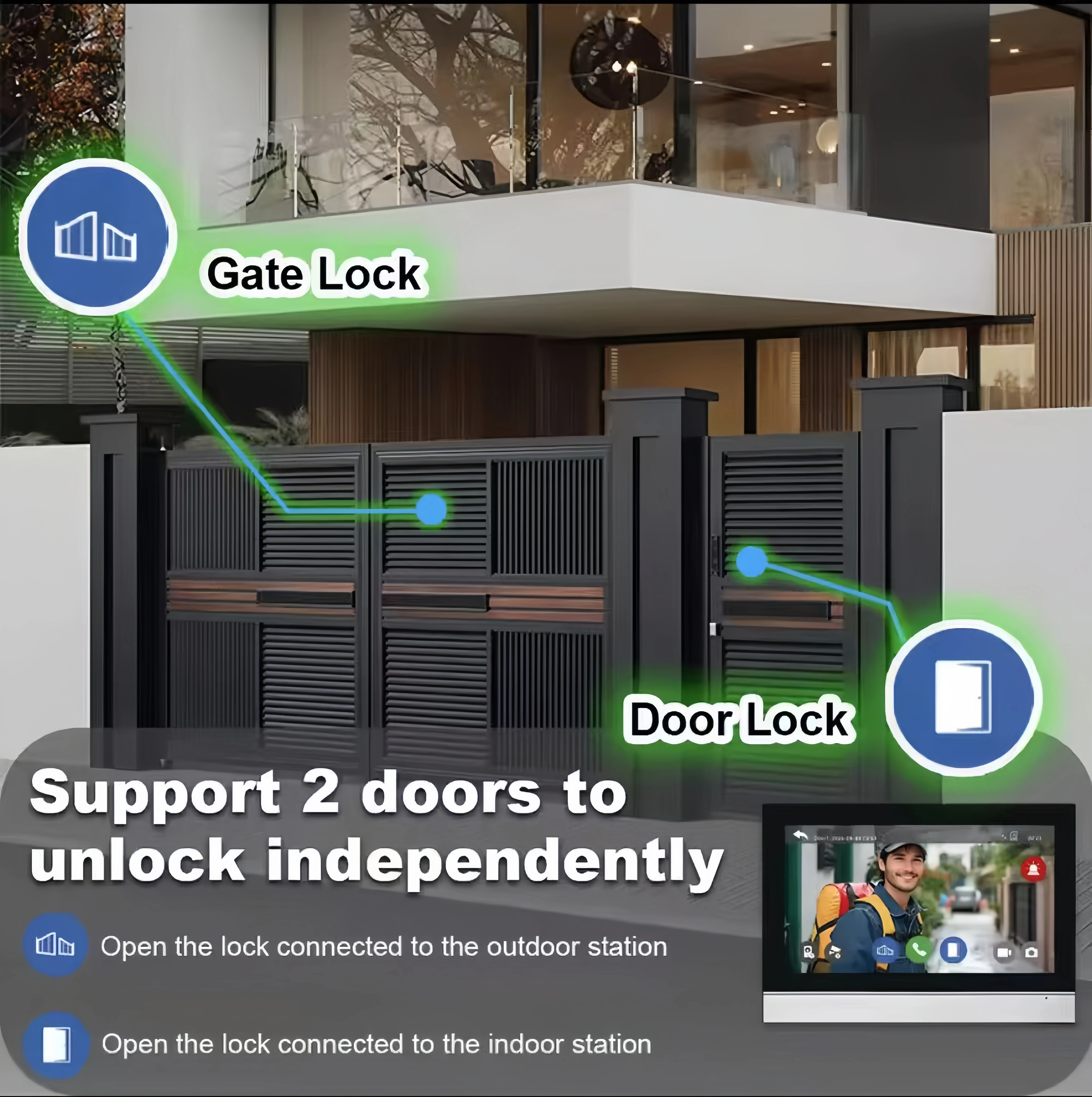 10" WIFI Video Intercom System Tuya Smart Electronic Doorman Dual Unlock 7" IPS Touch Screen Connected 1080P Outdoor AHD Camera