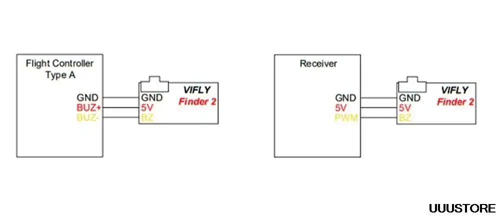 VIFLY Finder 2 Super głośne 5V Tracker z brzęczykiem ponad 100dB wbudowana bateria LED Self-Power dla FPV wyścigi mikro daleki zasięg dron LR4