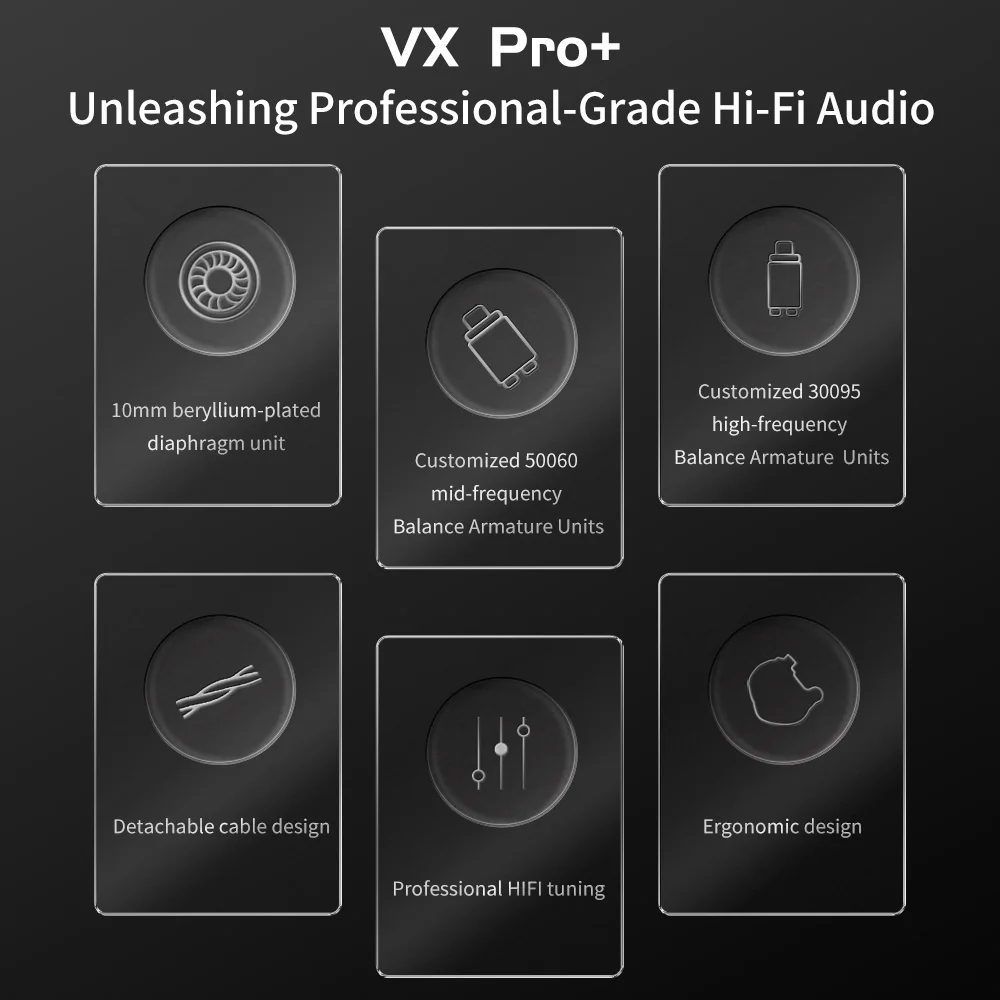 TRN VXPRO+ HIFI In-Ear Earphones VX Pro+ 1DD 8BA Hybrid Driver Earbud Monitor Headphones Detachable Cable Hybrid technology IEMs