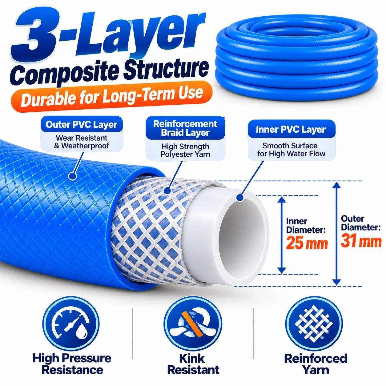 1 Inch Garden Hose 25mm ID High Flow PVC Water Pipe Kink Resistant Flexible Heavy Duty for Outdoor Garden Yard Watering 5-50M