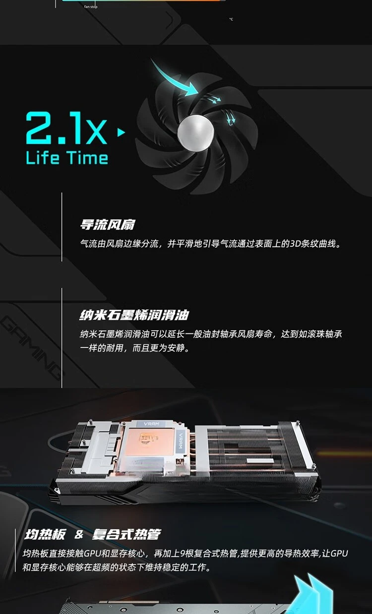 RADEON RX 7900XTX Gaming OC esports game