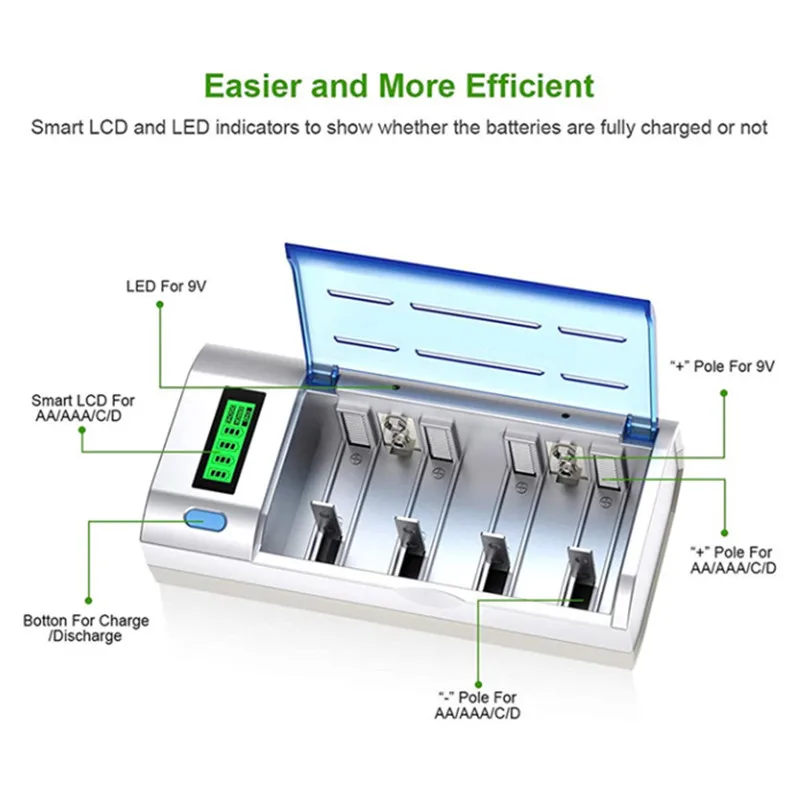 6 slots LCD Smart Display Fast Charge EU/US Plug Battery Charger for 1.2V AAA AA C D Size 9V Rechargeable Battery