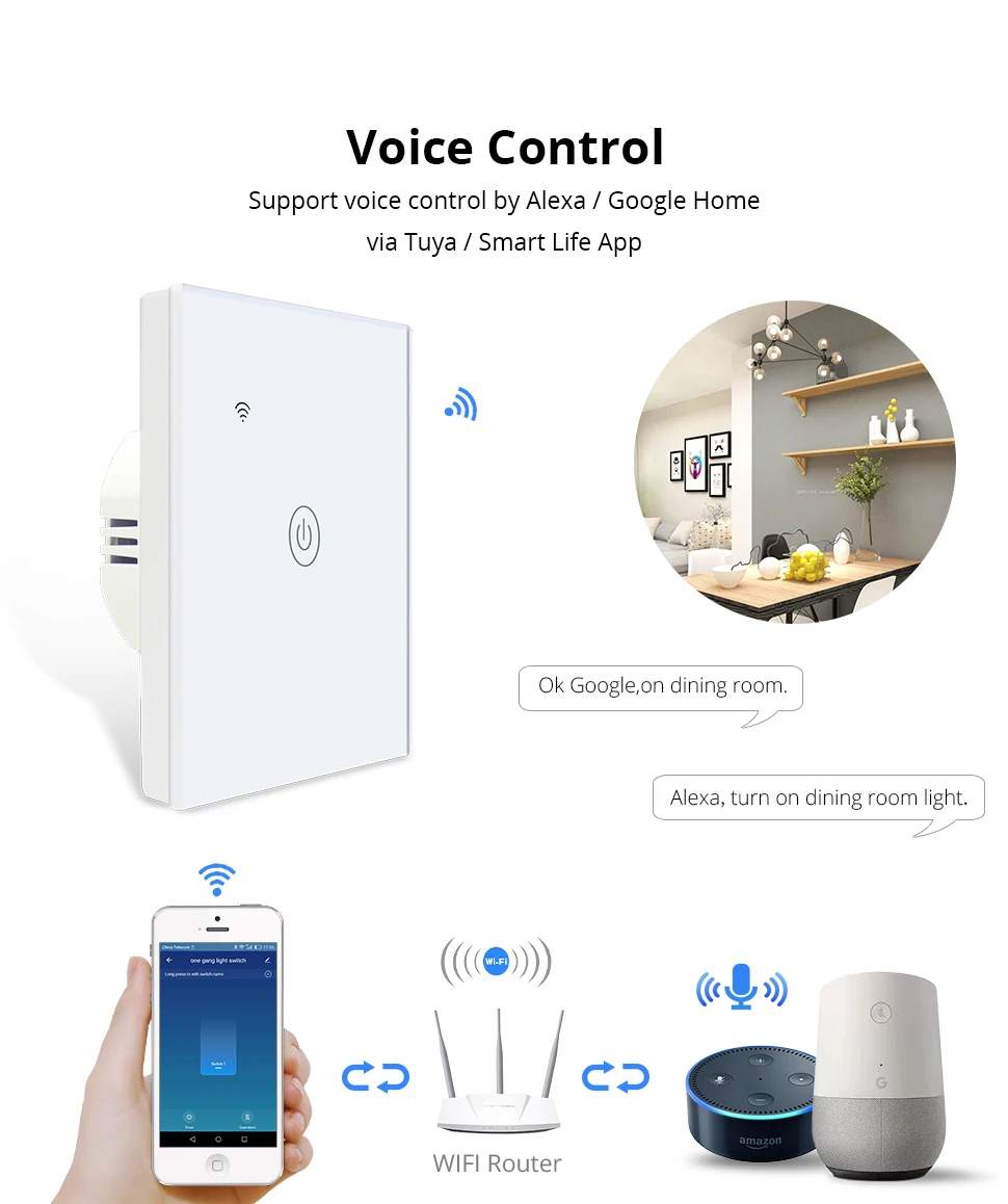 Yagusmart WiFi Light Switch Neutral Optional 1 2 3 Gangs Work with Tuya APP Alexa Google Home Assistant SmartThing Voice Control