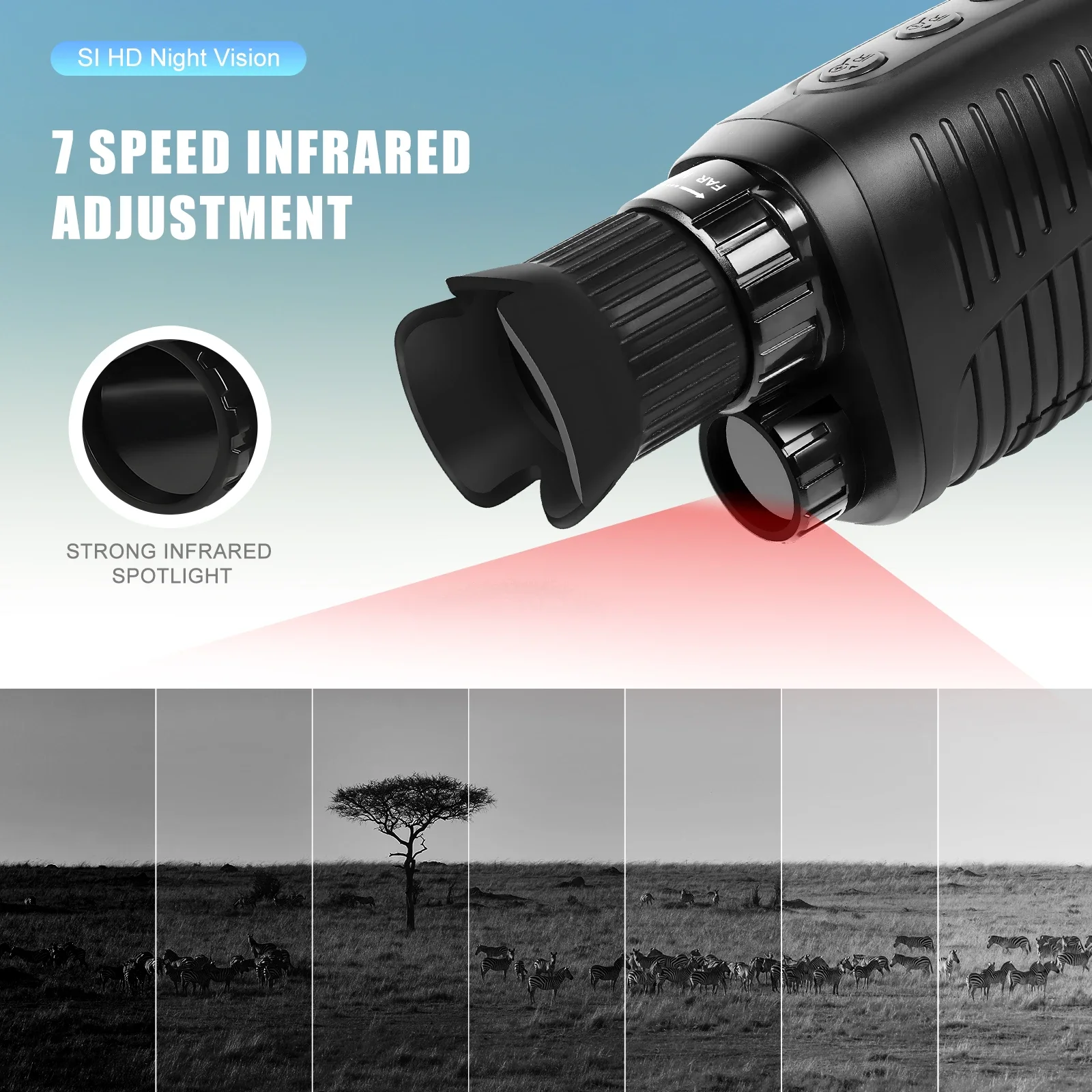 Podofo Car DVR Monocular Night Vision Device DVR 5X Digital Zoom 7X Ultra Infrared Lamp1080P HD For Outdoor Hunting Traveling