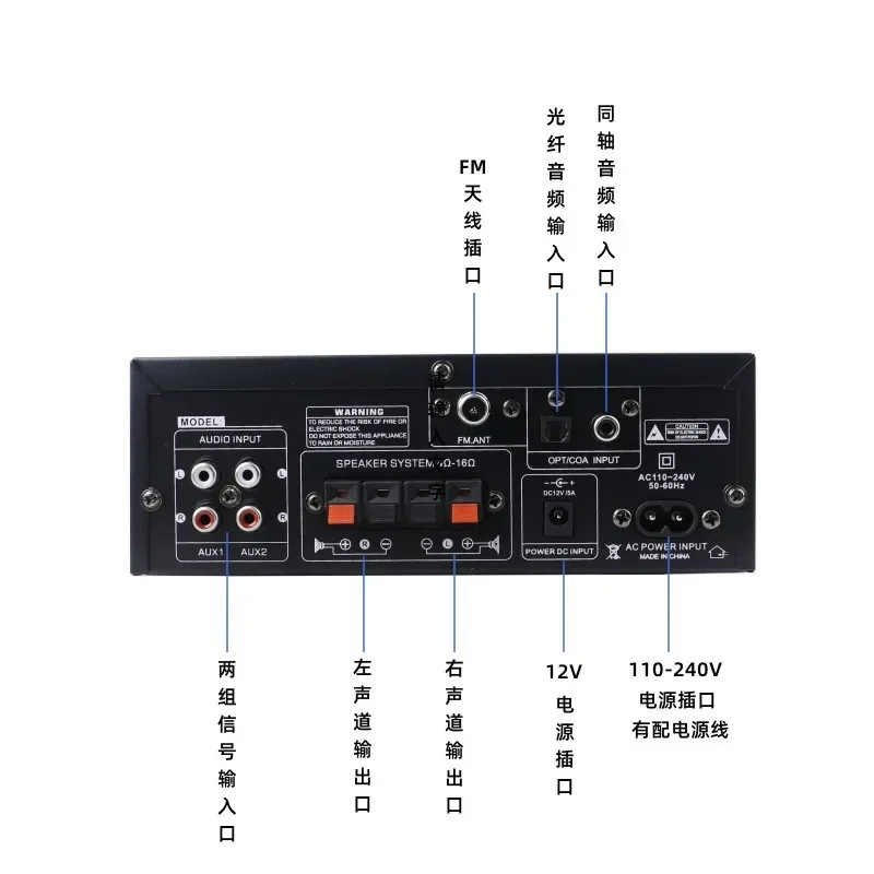 AMPLIFICADOR Digital Bluetooth AK55 de 900W, amplificador estéreo Hi-Fi de 2 canales, amplificador FM de Karaoke para el hogar y el coche, amplificador de unidad Flash USB