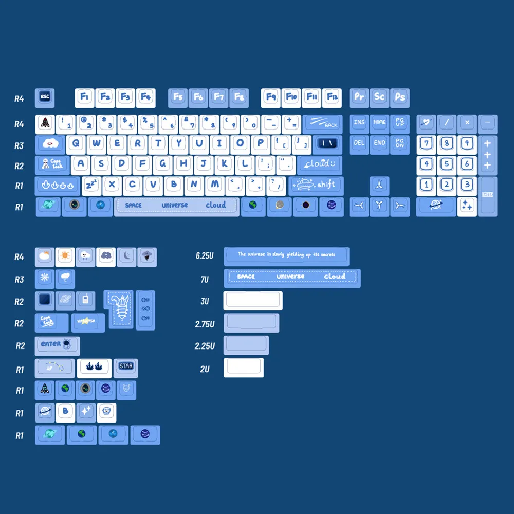 PBT Firmament Keycap KCA Profile White Blue Full Sets DYE Sublimation Key Caps For GH60 GK61 64 68 75 84 87 96 104 108 Keyboard