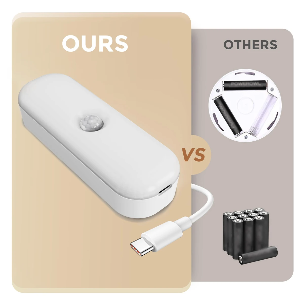 10cm Led Bedside Motion Sensor Night Lamp Light Wardrobe USB Push Button Switch Recarregável Light Auto Switch Com Pir Sem Fio