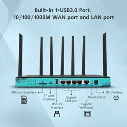 5G Router LTE Wifi Wireless Routers CAT12/16/20 Module with SIM Card Slot 5G CPE WG1608 with Quectel RM500Q-GL  RM520N-GL