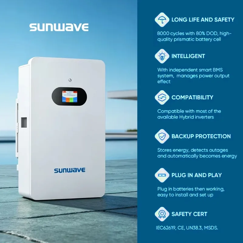 Sunwave 20KW 30KW 40KW Industrial Solar Power Generation System For Warehouse Logistics Park Lower Electricity Cost