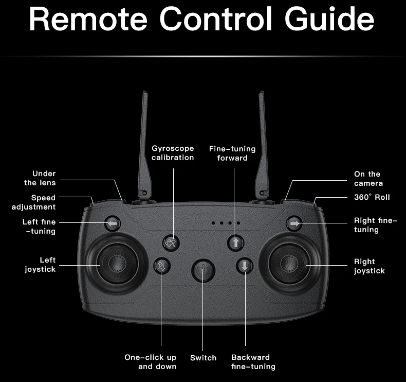 H20/H21 Drone 8K Profesional HD Camera 360° Obstacle Avoidance Aerial Photography Brushless Motor Foldable Quadcopter Kid Toy