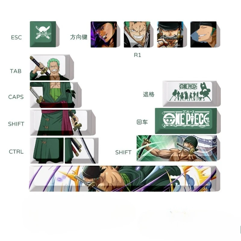 One Piece Luffy อะนิเมะสองมิติรูปแบบการ์ตูนคีย์บอร์ดหมวกบุคลิกภาพความคิดสร้างสรรค์คีย์บอร์ดหมวกวันหยุดของขวัญ