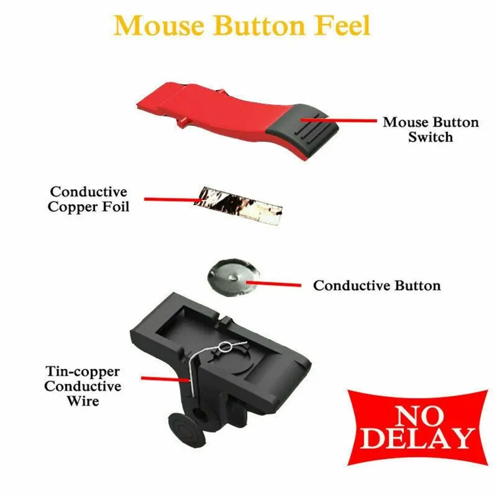 Portable Sensitive …