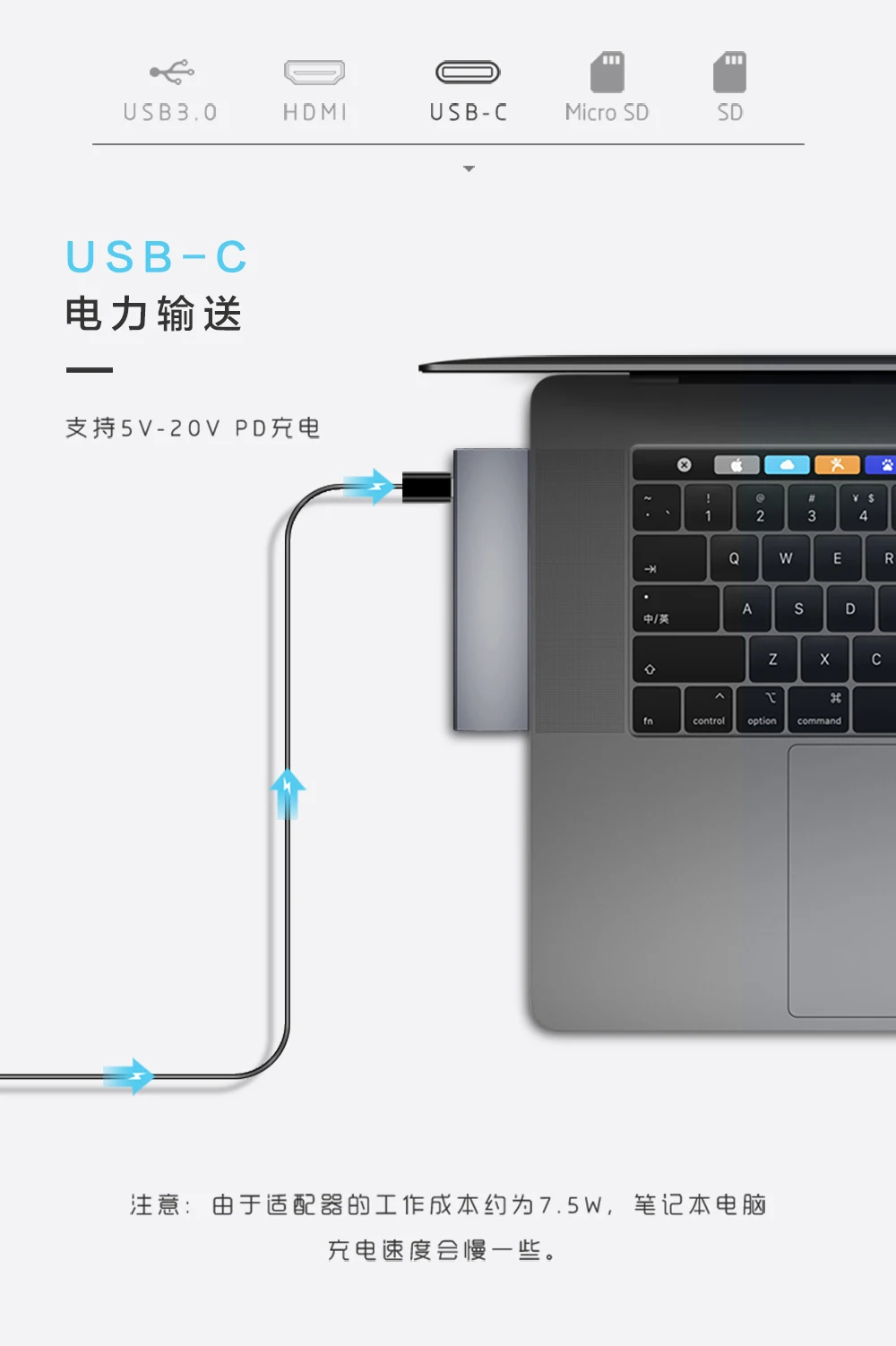 محور USB Basix-C لجهاز MacBook Pro M1 ، M2 ، Air ، من من من من نوع تي في ، من من نوع Thunderbolt 3 ، PD ، USB ، SD ، قارئ بطاقة TF ، محول من النوع C