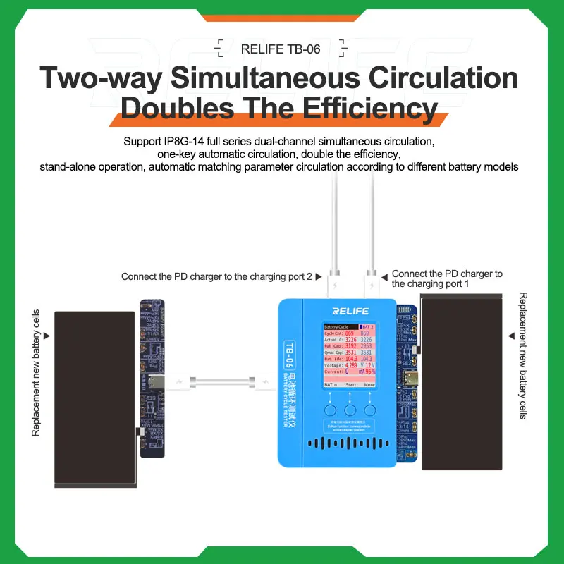 RELIFE TB-05 TB-06 TB05 06 Battery Cable Repair Instrument Setup-free and Boot-free Adapt to various models for IPhone IP8G-14PM