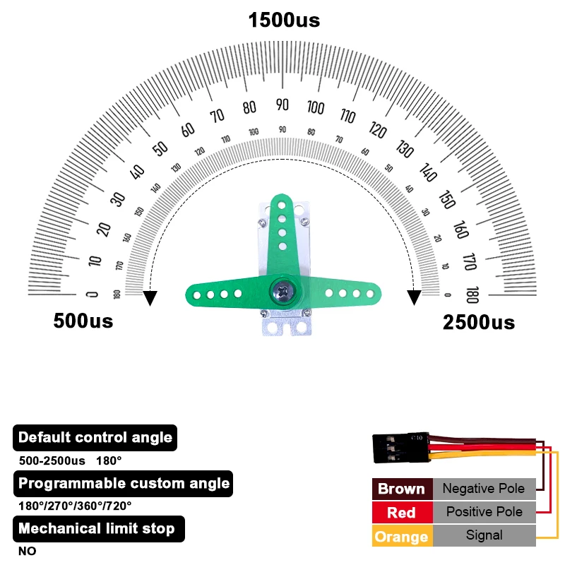 PTK 9497 サーボ MG-D 20 グラムサイズデジタルサーボメタルギアプログラマブル 2S Lipo RC ヘリコプター RC モデルカーエア用