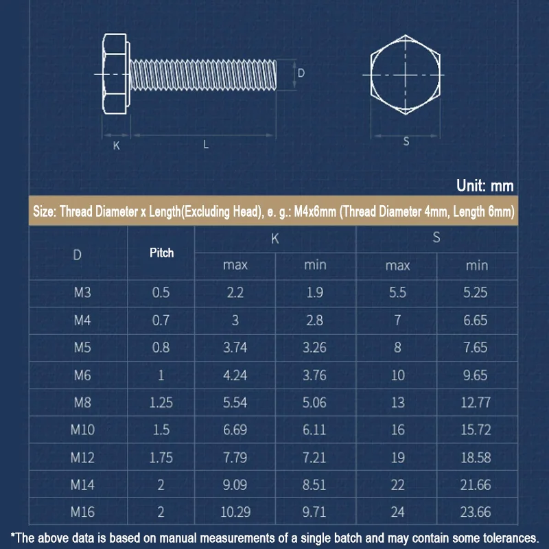 1/2~20Pcs M4 M5 M6 M8 M10 M12 M14 M16 Black Grade 12.9 Alloy Steel External Outside Hex Hexagon Head Screw Bolt Length 6mm-100mm