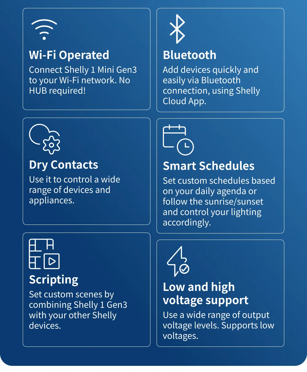 Shelly 1 Gen3 Dry Contact Smart Switch WiFi Bluetooth Operated Relay Low Voltage Support Over Temperature Protection Control