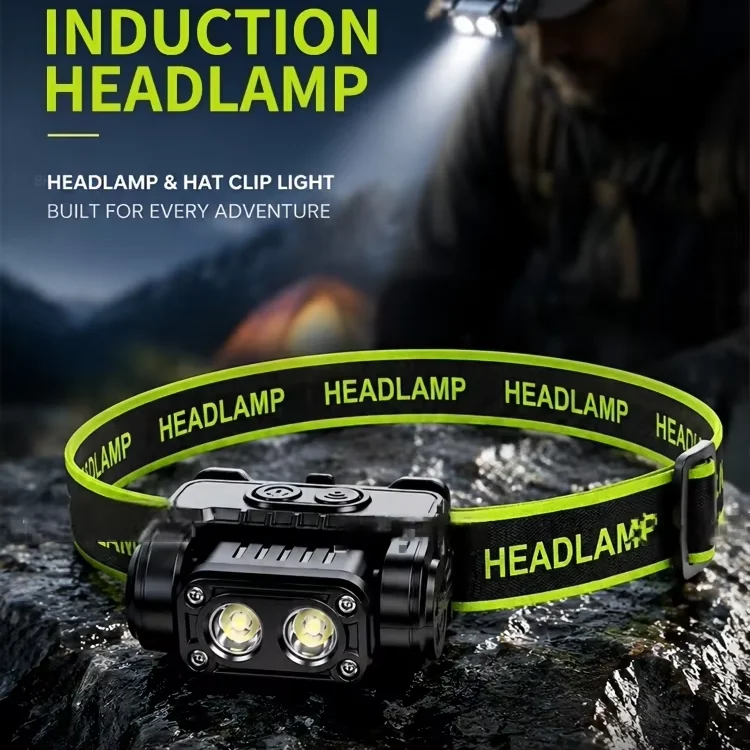 3 Modes Mini Sensor Headlamp Rechargeable LED Cap Light with Adjustable Head Hands Free Clip Flashlight for Camping Emergency