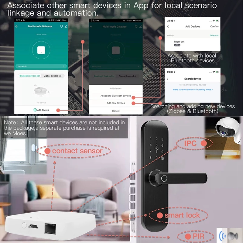 Tuya Smart Wired Multi-Mode Gateway Zigbee Wifi Bluetooth Mesh Hub Smart Life APP Remote Voice Control Via Alexa Home