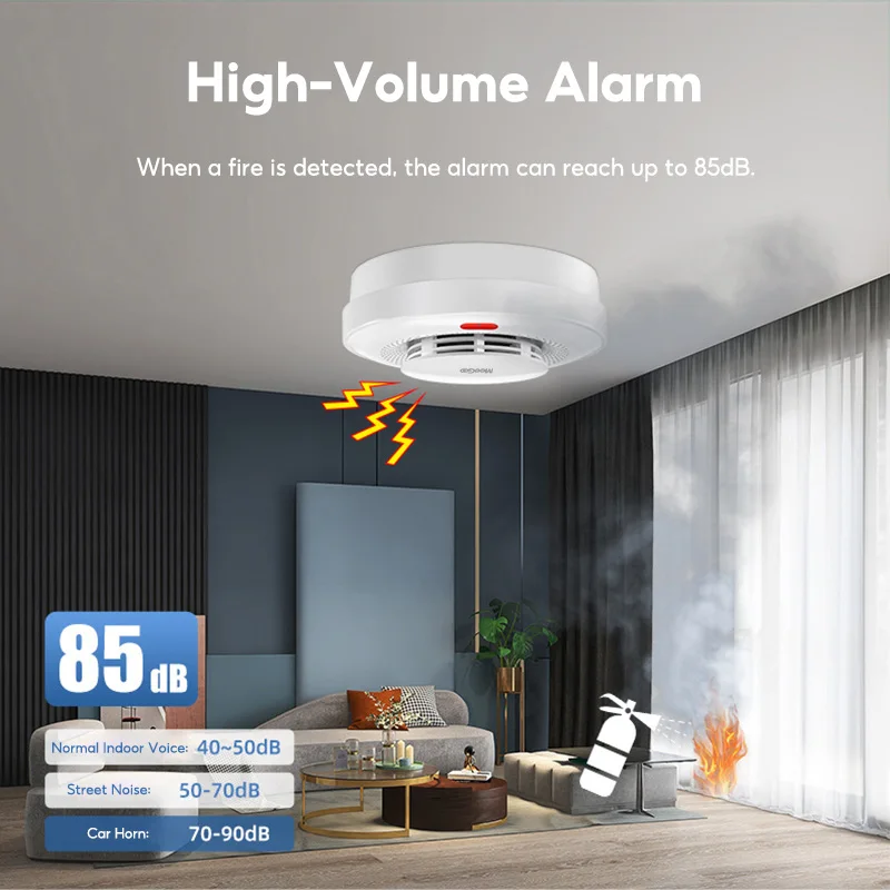 MeeGoo Tuya Smart WiFi Rauch Sensor Feuer Schutz Rauchmelder 85dB Sound Security System Feuerwehr Smartlife APP Steuerung