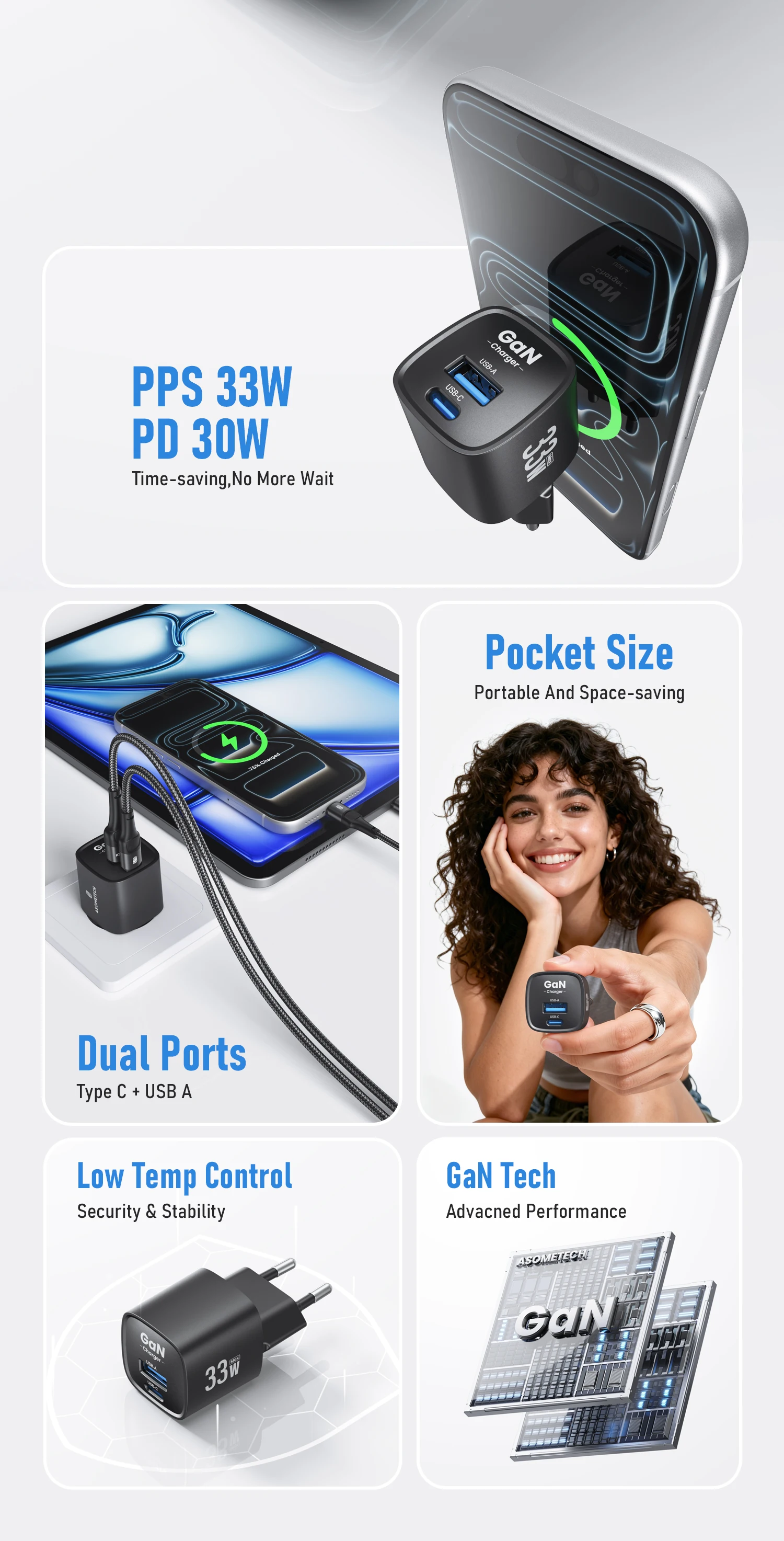 33W GaN USB-C Ladegerät Mini Tragbares PPS PD QC Schnelllade-USB-Reiseladegerät für iPhone 17 16 Pro Max iPad Samsung S23 Ultra – Detail 2