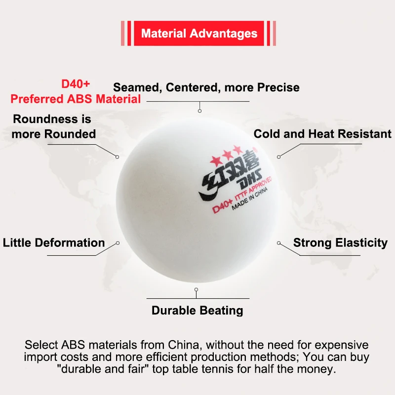 DHS Seamed Table Tennis Balls D40+ ABS New Material 10 Pcs/Box Professional ITTF Approved Ping Pong Balls for Training