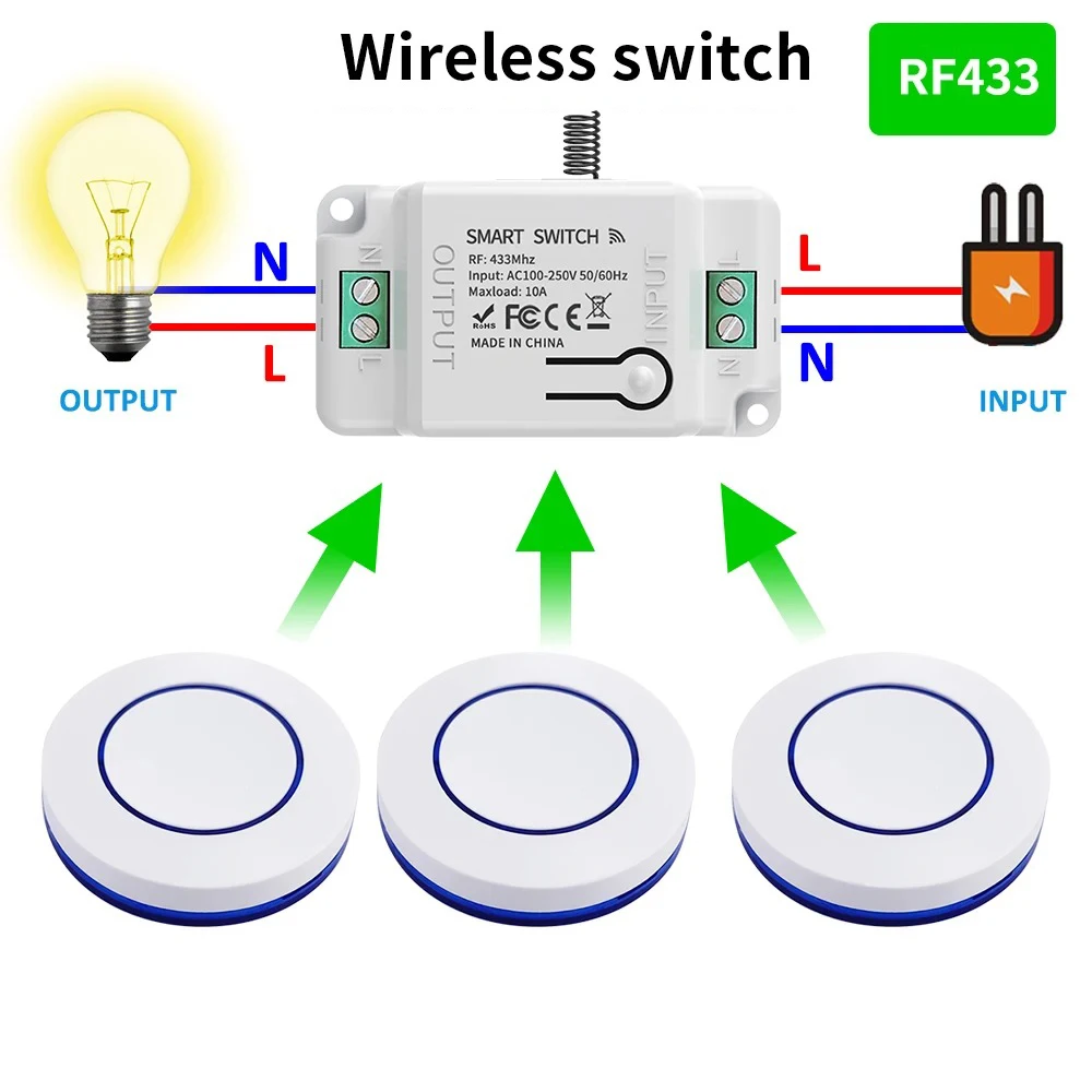

Wireless switch RF433MHz Remote Control Light Switch Home Automation Modification Switch for Lighting Control