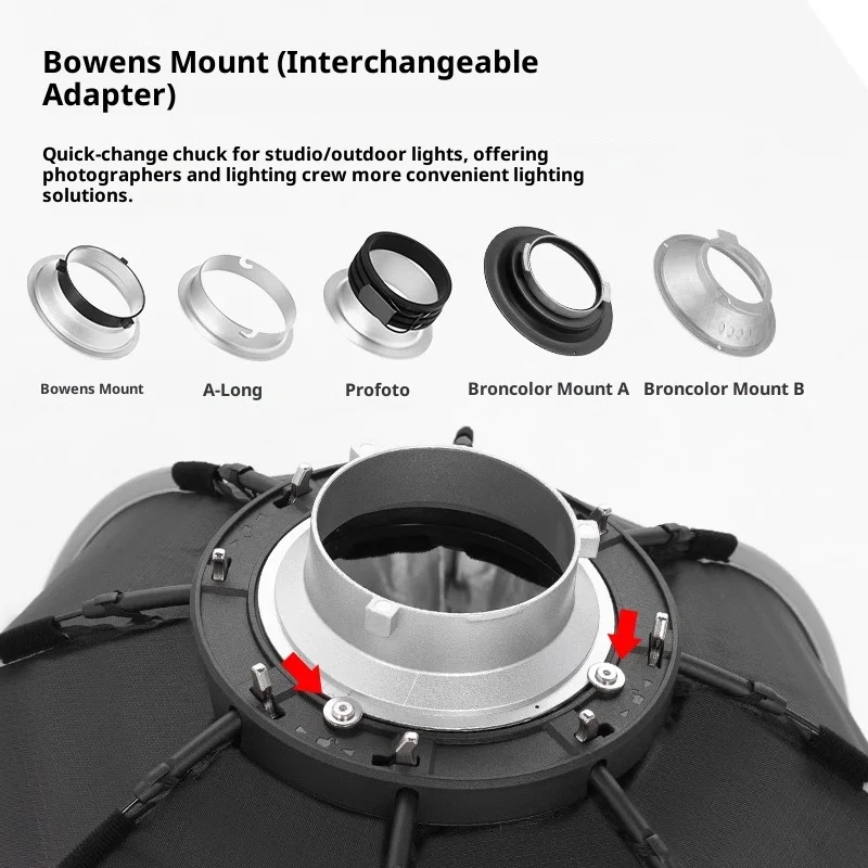 Triopo 55/65/90/120cm Octagon Softbox, Bowens Mount Portable Soft Box with Honeycomb Grid for Godox Jinbei Studio Strobe Flash - view 6