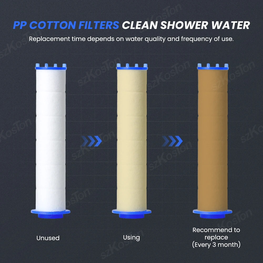 Hand Shower Filters Set of 20 Replacement Filters for Hard Water Remove Chlorine and Harmful Substances More Effectively