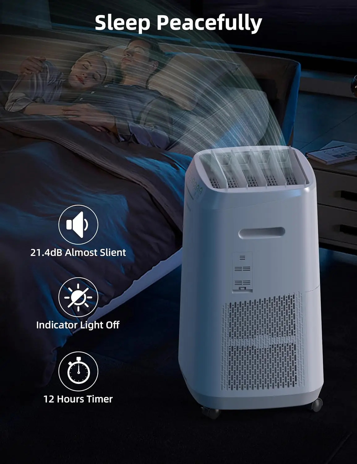 Smart Air Purifier, Large Area up to 2,002 Sq Ft, Dual 4-Stage Air Filtration, Adjustable 30°, 60°, 90° Vent