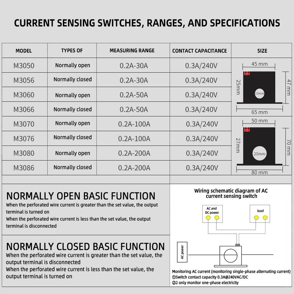 M3050 Ac Sensing Switch 220V Huidige Detectie Schakelaar Alarm Module Transformator Verstelbare Ac Huidige Normaal Open/Close