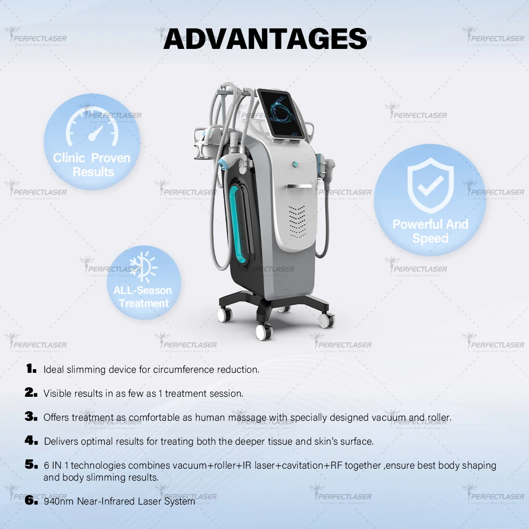 Perfectlaser Vela Lichaamsvorm 6-in-1 R/F Roller Infrarood Cavitatie Vacuümmassage Lichaam Afslanken Vetverwijdering Cellulitis Behandeling