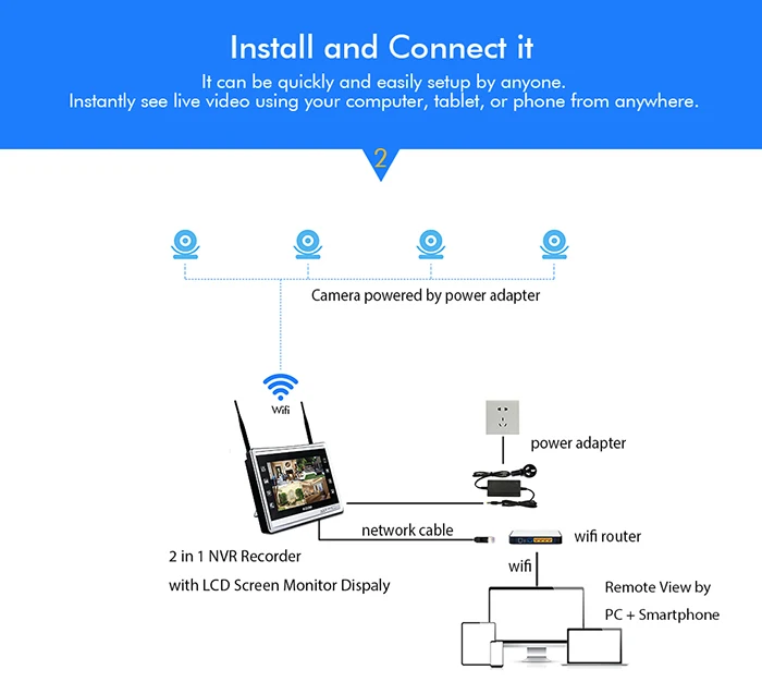 مجموعة كاملة من نظام أمان كاميرا IP Cctv لاسلكي خارجي 8 قنوات مع #6