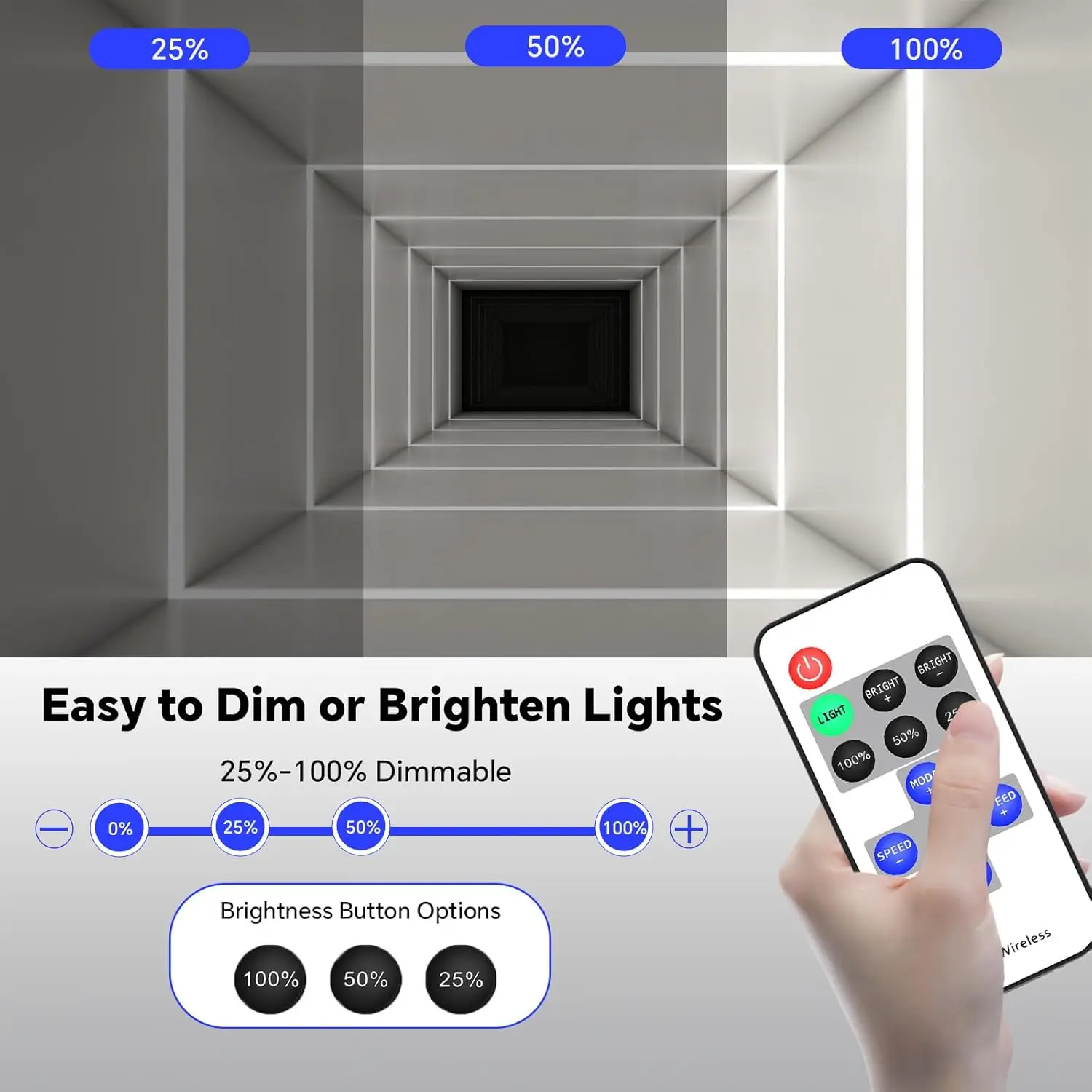 SMD 2835 LED Strip 5V USB Powered 30LEDs/m With RF Remote Control Flexible Ribbon Lights For Under Cabinet Closet