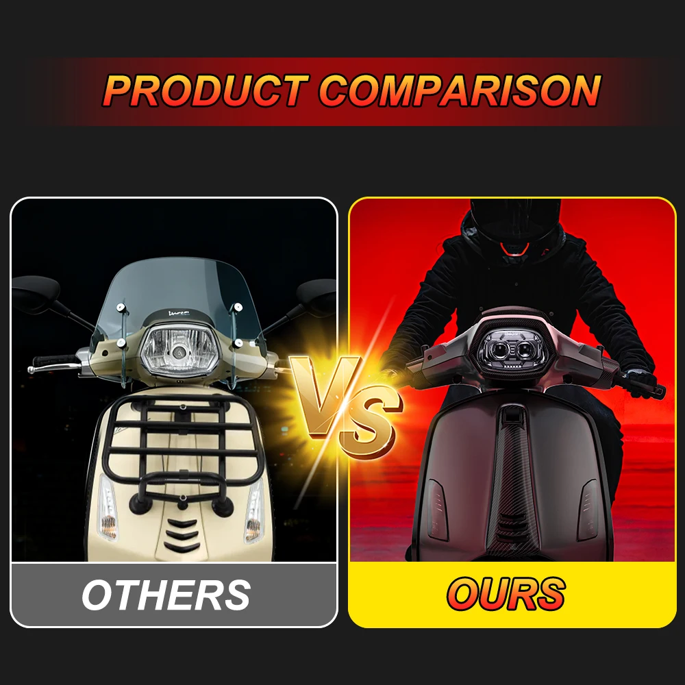 Lampu Depan LED Motor untuk Ve - Model Kit Vespa ulasan dan harga